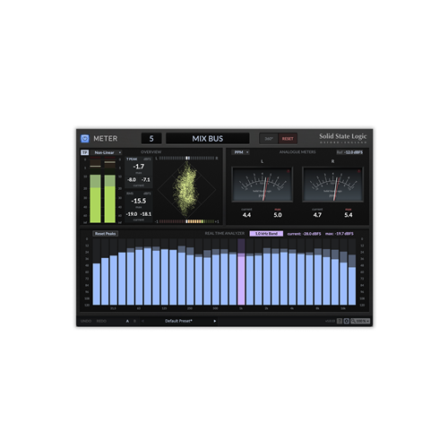 UF1 SSL Meter Plugin